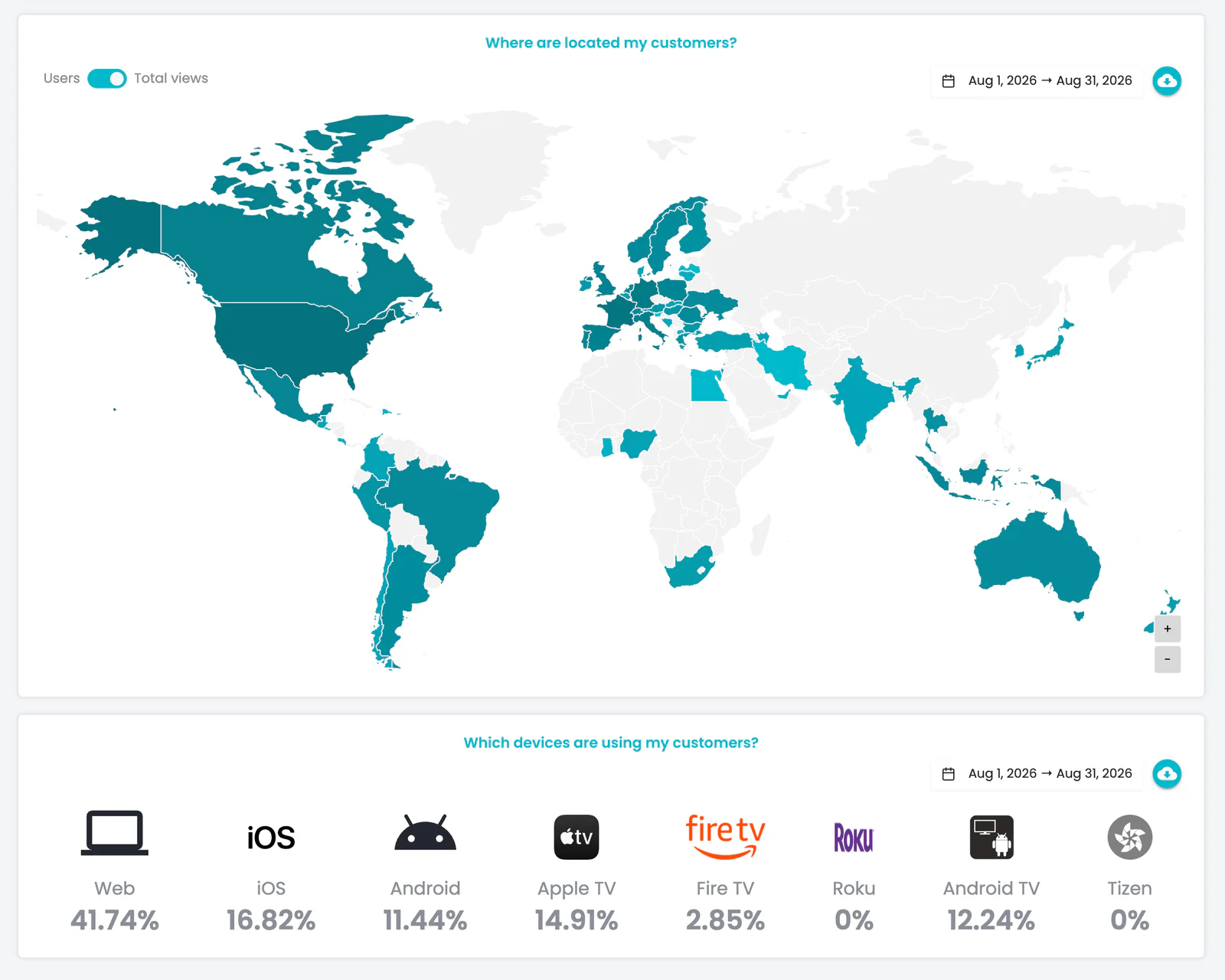 OKAST analytics view showing the geographic distribution of users and the devices they use.